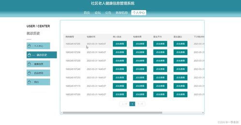基于SpringBoot與Vue的社區老人健康信息管理系統的設計與實現
